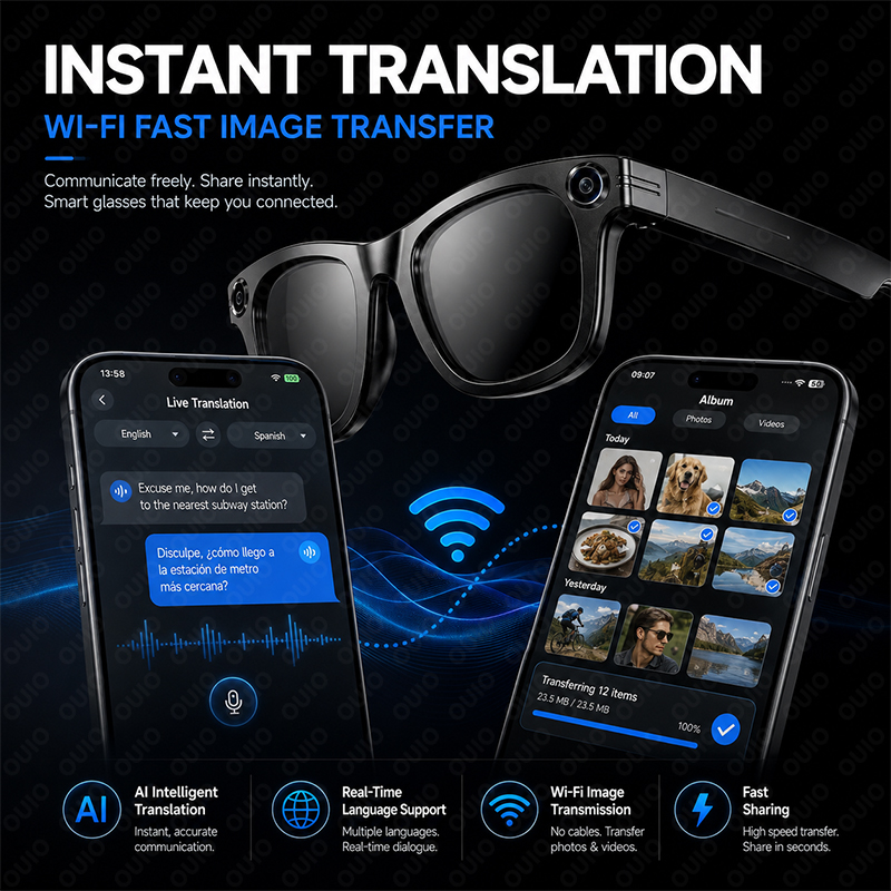 Очки с ИИ для распознавания об – обзор и цена Smart Glasses Lens