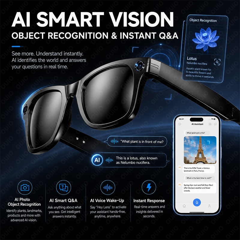 Очки с ИИ для распознавания об – обзор и цена Smart Glasses Lens