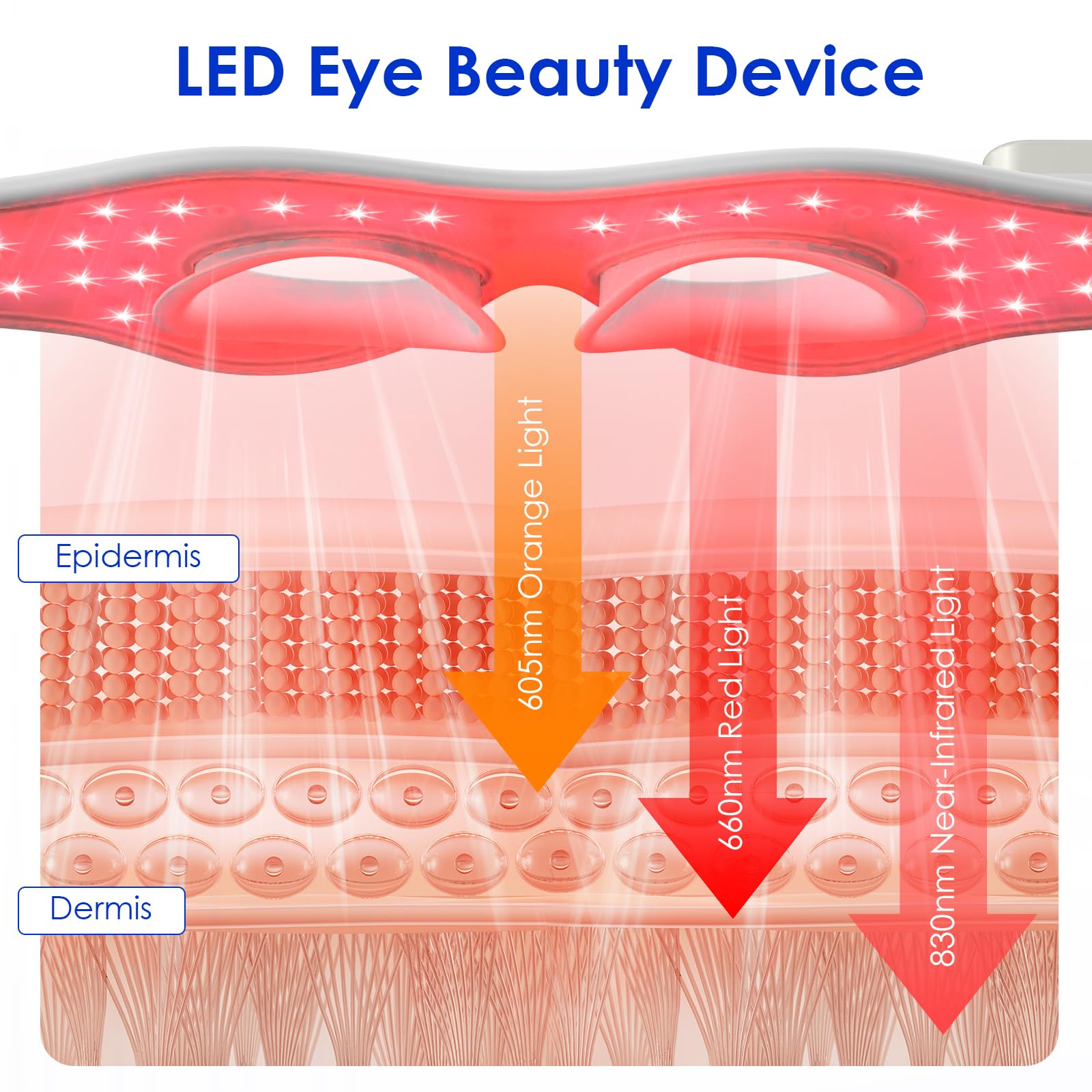 3D-массажер для глаз с красным – обзор и цена Light Therapy Glasses