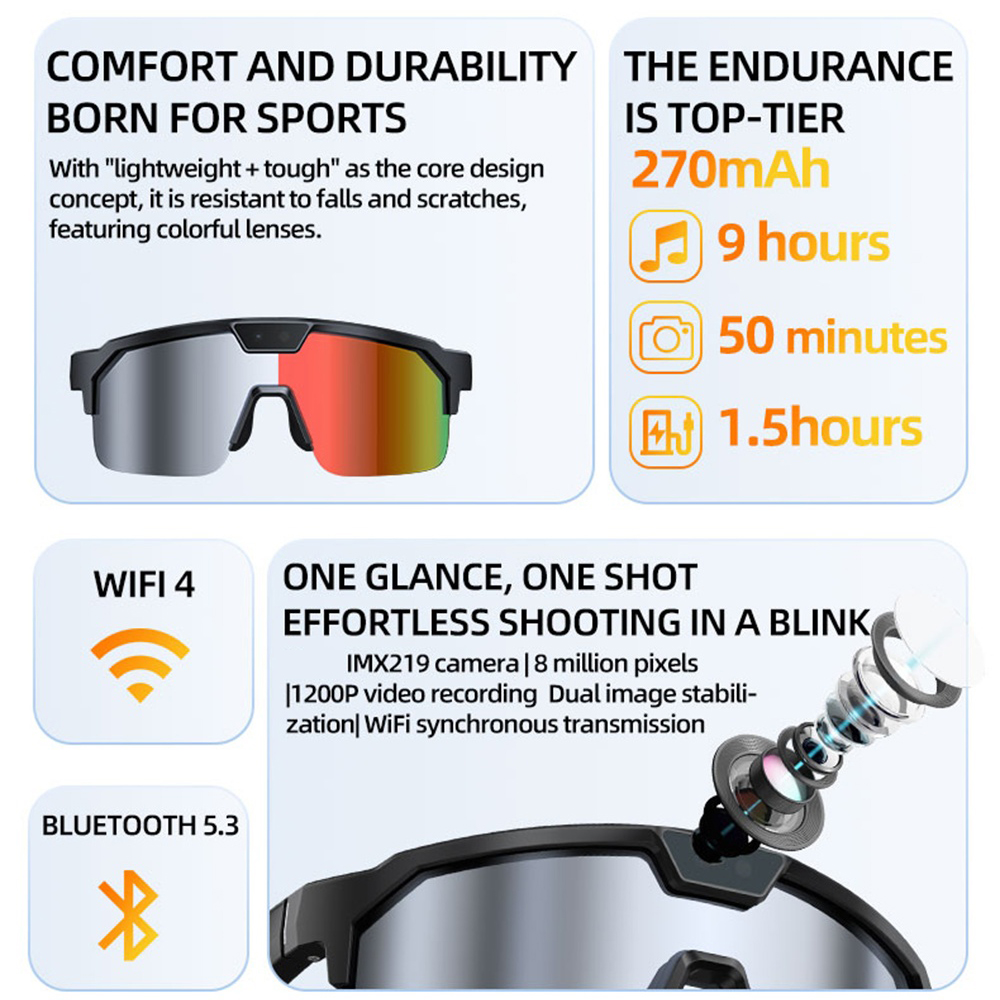 Умные очки для велоспорта с ИИ – обзор и цена Smart Glasses Lens